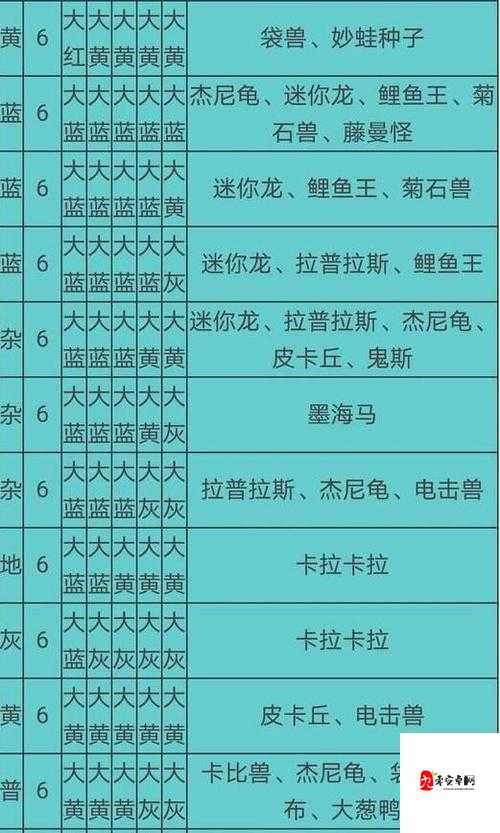 宝可梦大探险,揭秘卡蒂狗的召唤食谱