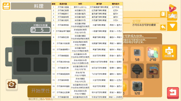 宝可梦大探险毛球召唤食谱的重要性与管理策略