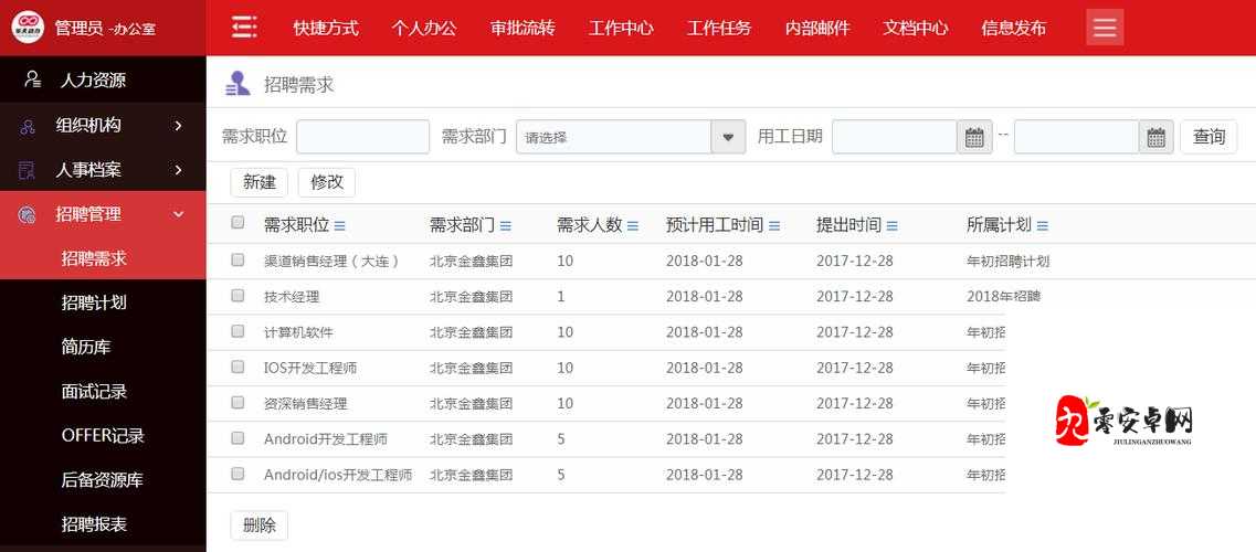 DNF9月26日每日一题答案分享,资源管理的智慧与实践