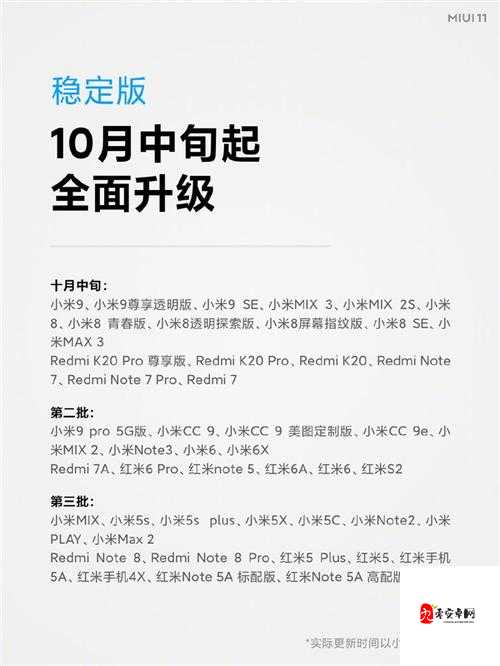 探索MIUI11最新消息的高效获取途径,资源管理、技巧、避免浪费与最大化价值