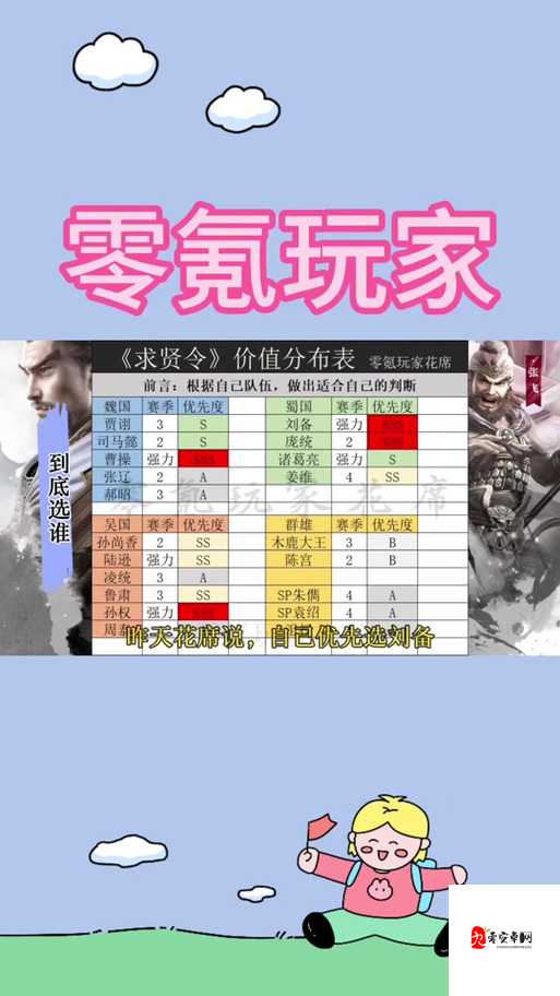 三国志战略版主公特质怎么选,资源管理视角下的深度解析