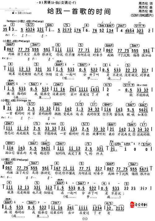 能不能抓住我什么歌,资源管理中的关键要素
