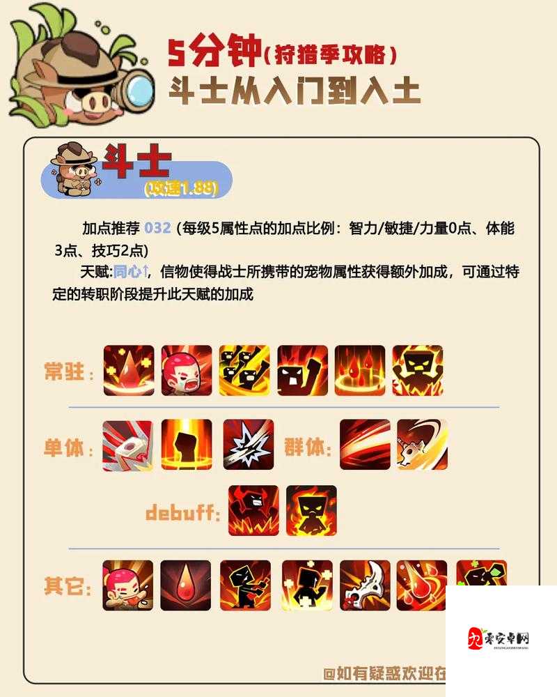 不休的乌拉拉职业介绍,资源管理的艺术