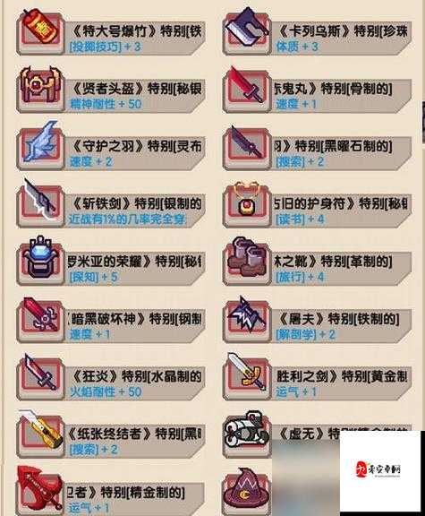 伊洛纳法师技能加点策略,资源管理、高效利用与最大化价值