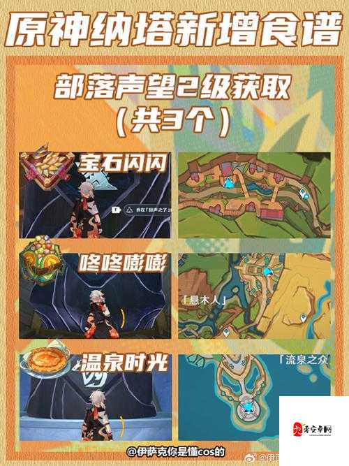 伊洛纳风神怎么刷信仰,资源管理、技巧与最大化价值