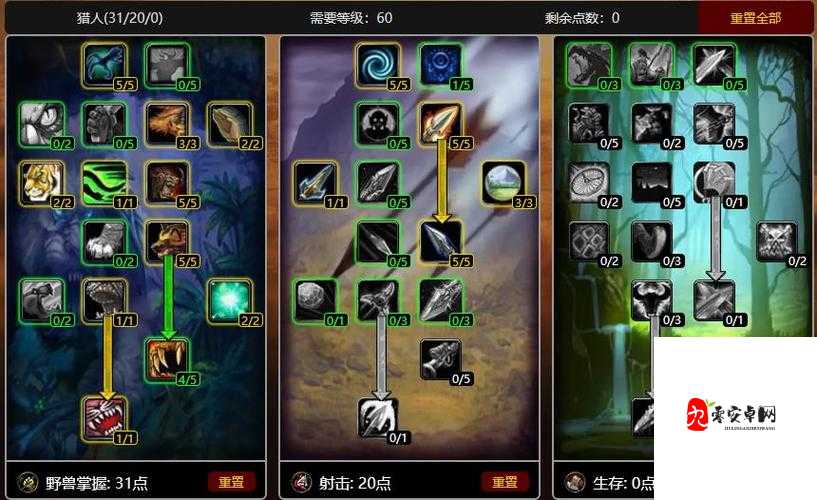 魔兽世界怀旧服要点卡吗,资源管理、高效利用与避免浪费的全面解析