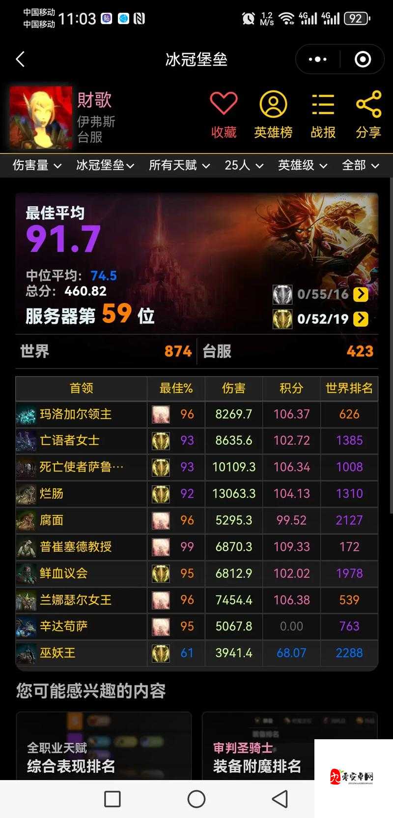 魔兽世界怀旧服,经典重现,需要多少G的存储空间?