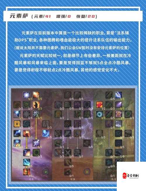 魔兽世界怀旧服技能栏怎么增加,资源管理、高效利用与避免浪费