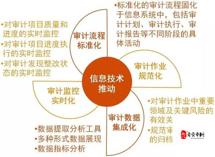 Dinosaur Rampage怎么下载,资源管理、高效技巧与最大化价值
