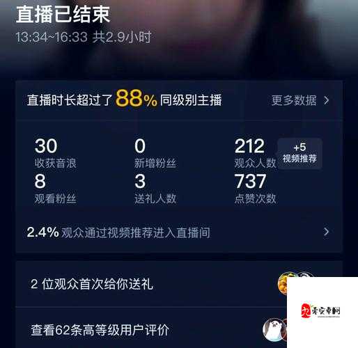 抖音直播游戏全攻略,从零开始的游戏主播之路