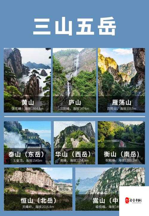 小鸡宝宝考考你,五岳之一的嵩山位于哪个省?在资源管理中的重要性及高效利用策略