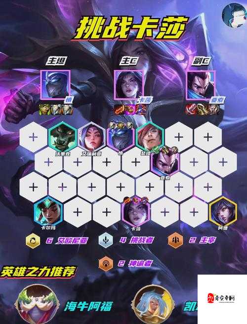 云顶之弈卡莎,装备搭配与实战攻略
