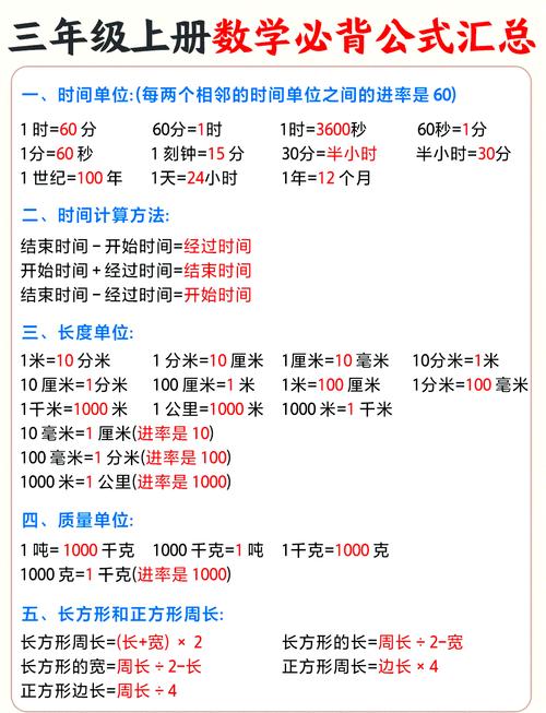 小鸡宝宝考考你,揭秘分米与厘米的奇妙换算