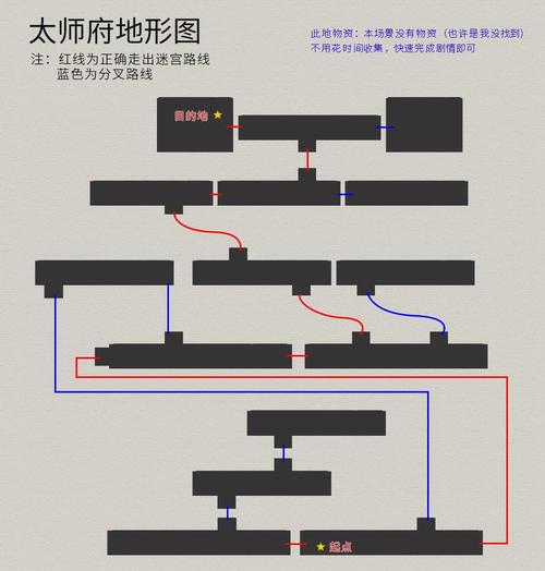 轩辕剑龙舞云山精致地图获取秘籍