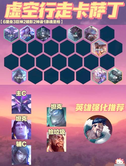 云顶之弈虚空刺客阵容,高爆发与高机动性的完美融合