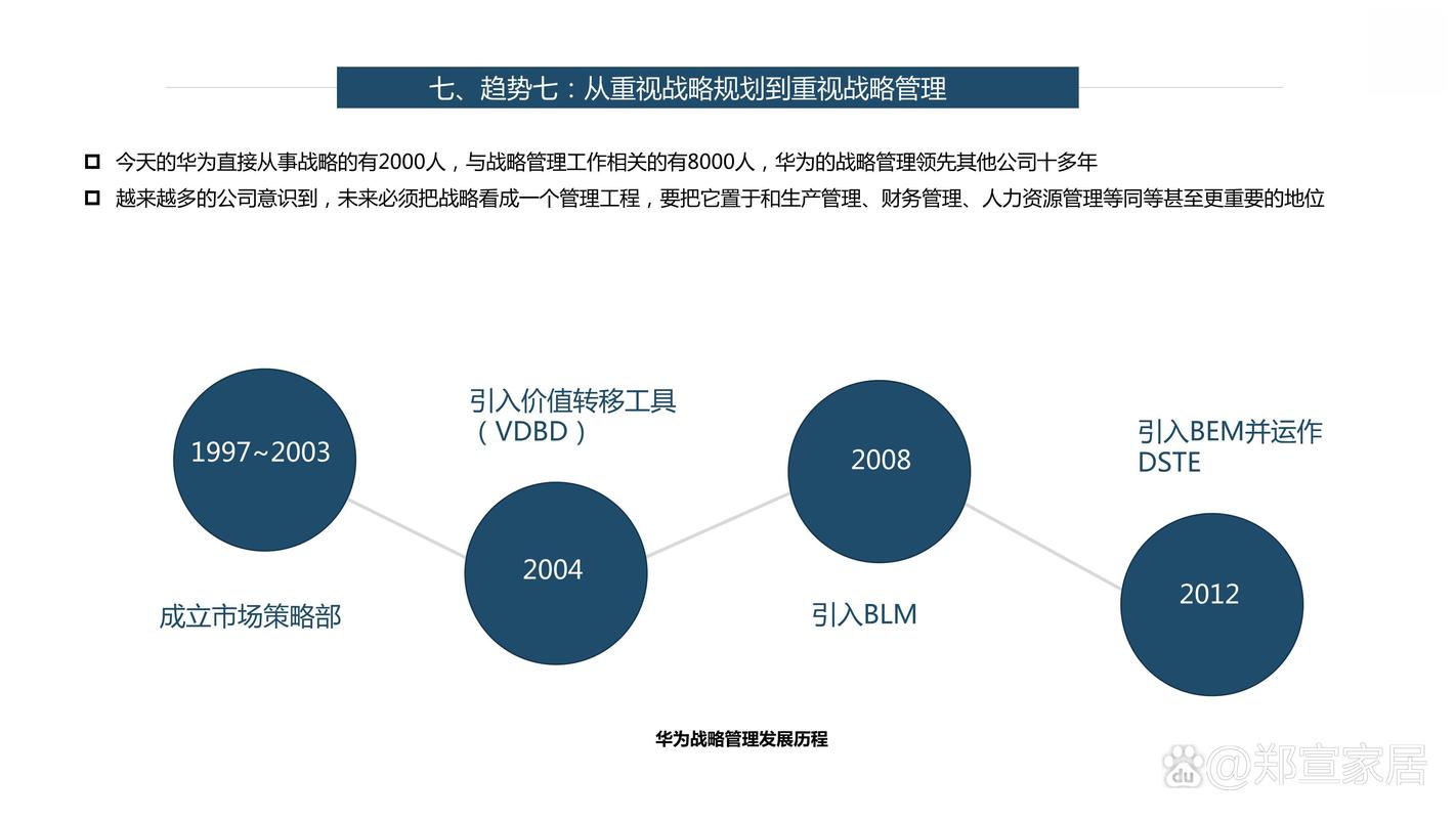 极地阵容,资源管理中的战略核心