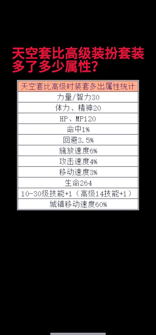 DNF9月20日每日一题答案揭秘,助你游戏更上一层楼