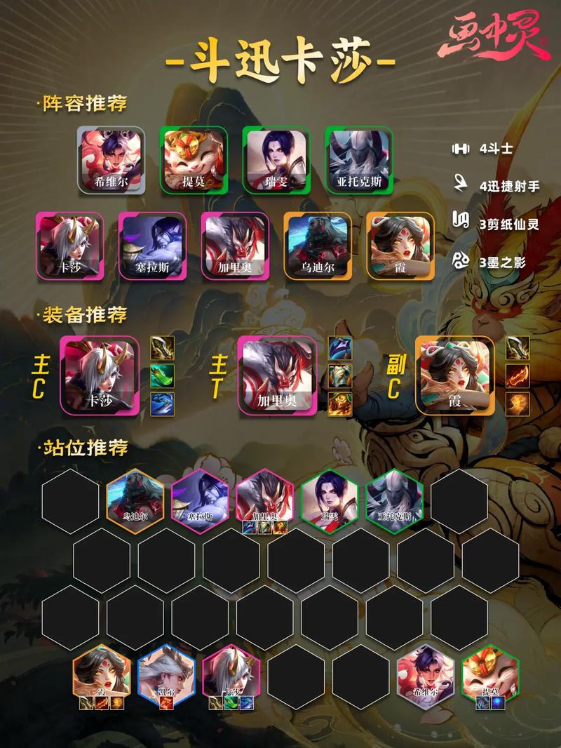 云顶之弈3元素阵容，解锁战场上的自然之力