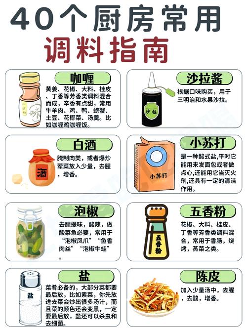 食物语调料怎么获得,资源管理、高效利用与避免浪费