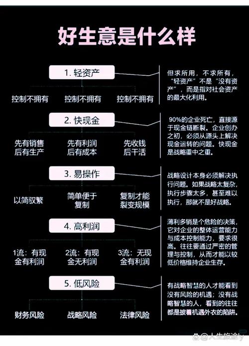 伊洛纳打劫商人会怎么样,资源管理中的策略与智慧