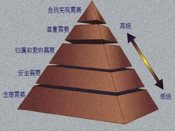 伊洛纳善人的秘宝在哪,资源管理的艺术与策略