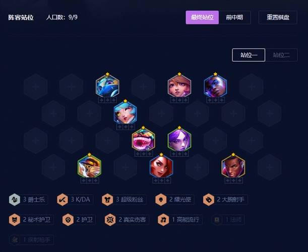 云顶之弈暗影阵容,解锁胜利的新篇章