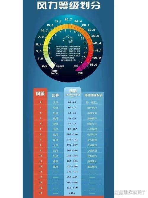 伊洛纳以太风刮多久,资源管理中的关键要素