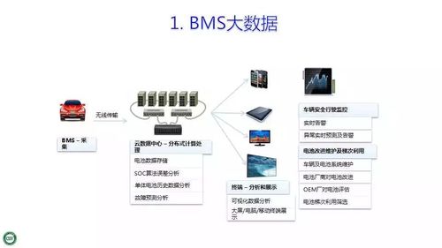 斗士阵容,资源管理中的核心策略