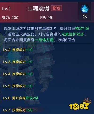 奥拉星山脉之魂图鉴,探索神秘山脉的守护精灵