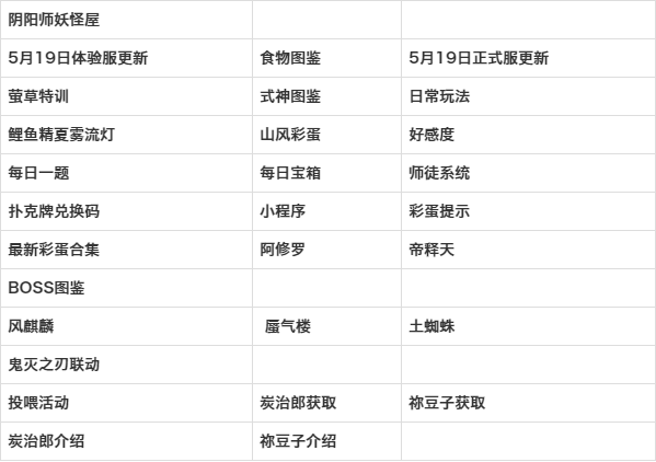 阴阳师妖怪屋里的美食探索,熟虾寿司制作秘籍