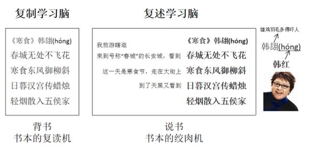 完美世界手游9月12日每日一题答案分享,资源管理的高效策略