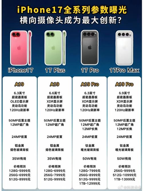 17c14cv 最新版本更新内容及特点全解析详览