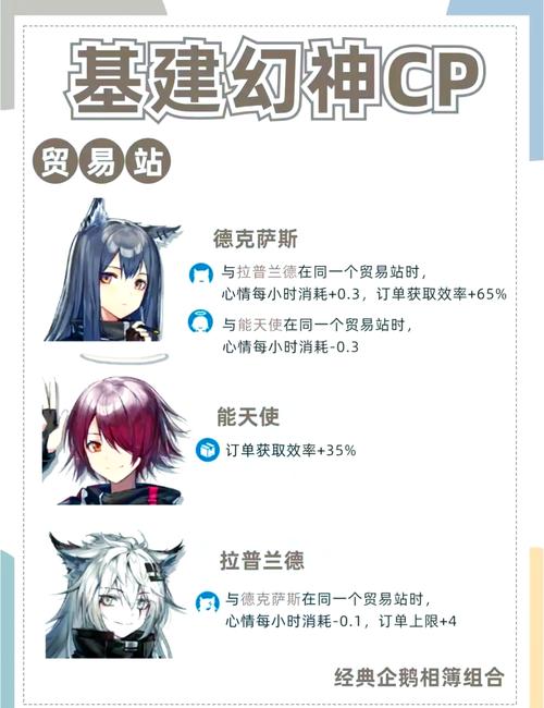 明日方舟,如何高效获得并利用沙滩护卫