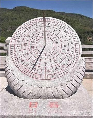 小鸡宝宝考考你,日晷是测量质量的工具吗?在资源管理中的重要性及策略