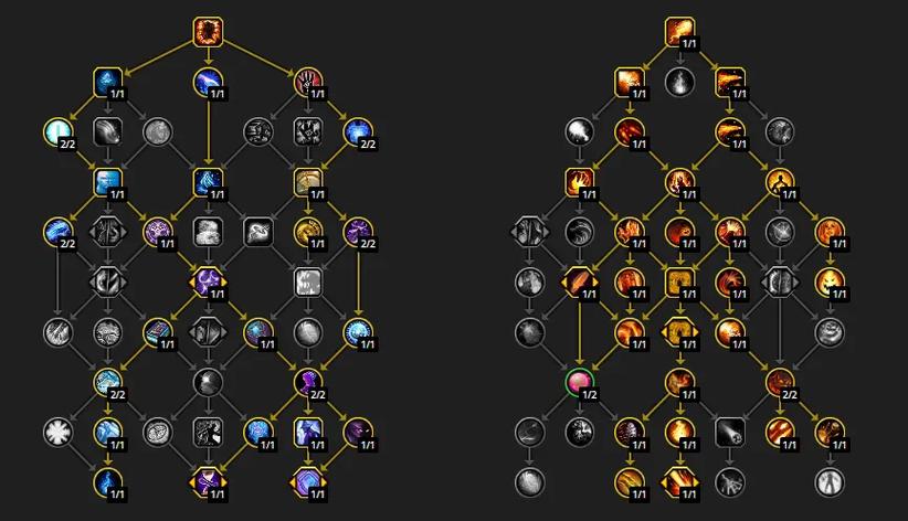 伊洛纳魔战士天赋加点,策略、管理与最大化价值