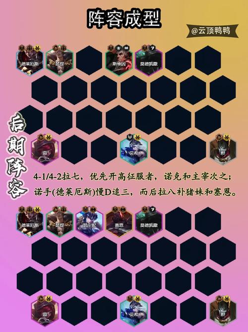 云顶之弈诺手装备,资源管理的艺术