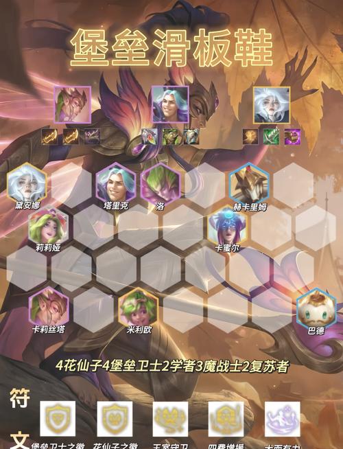 云顶之弈潘森阵容,解锁战斗新姿势