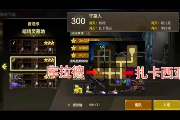 DNF9月6日每日一题答案分享,资源管理的高效策略