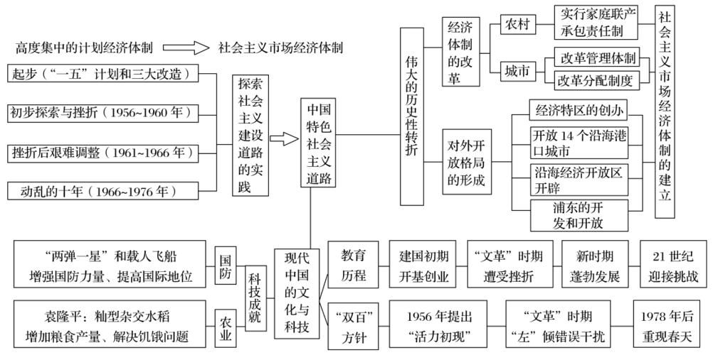 姓交大传:探索历史渊源与现代传承的深度解析