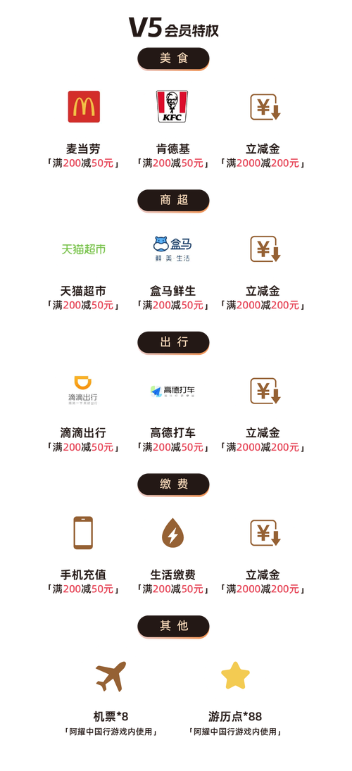 亚洲不卡一卡2卡三卡4卡5卡全面解析:如何选择最适合你的网络卡方案?