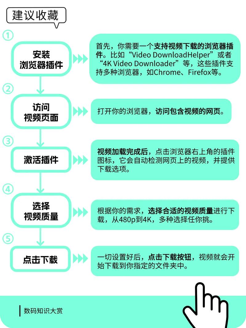 9.1视频极速版下载安装详细操作教程,轻松掌握最新版本安装步骤与使用技巧