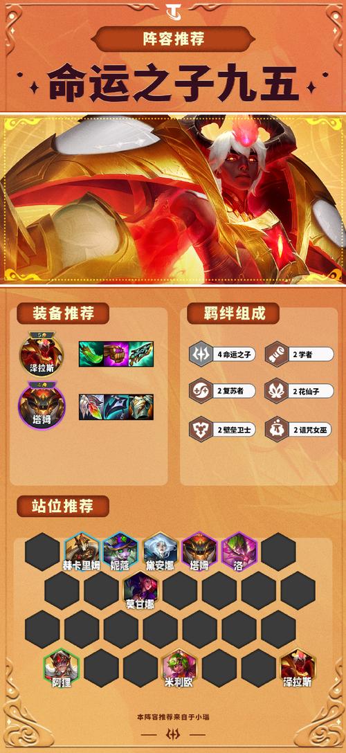 云顶之弈,掌握先机,巧妙进圈的制胜策略