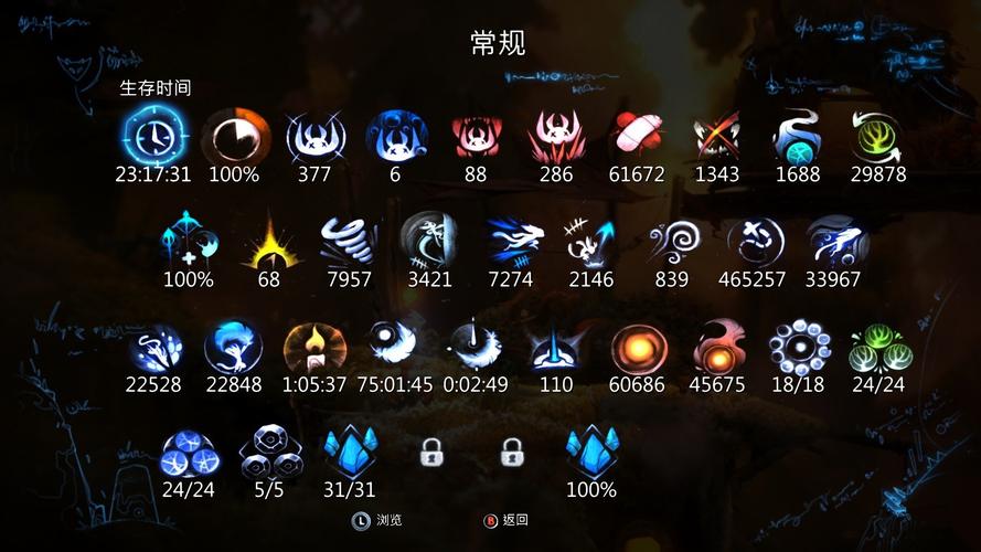 精灵食肆中成就系统,解锁游戏乐趣与成就感的钥匙