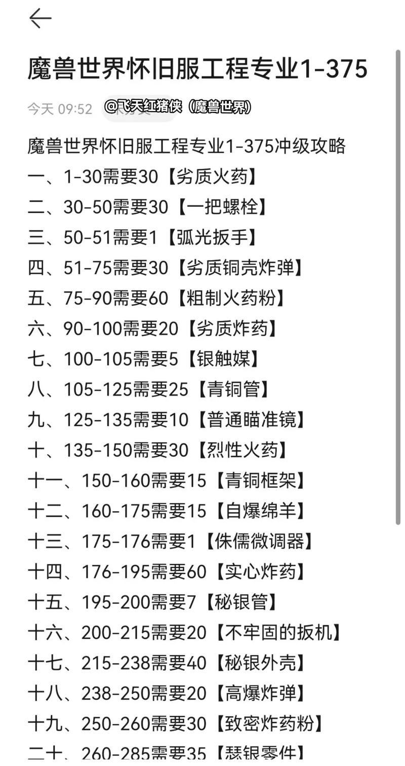 魔兽世界怀旧服熔火之心全攻略，挑战与荣耀的交织