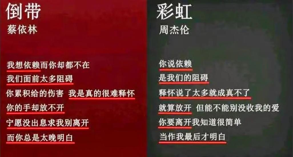 抖音热门旋律揭秘,周杰伦彩虹中的深情告白
