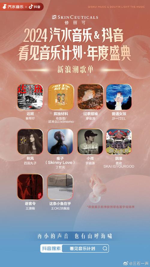 抖音热门旋律揭秘,那句我没想到为了你我能疯狂到究竟出自何方