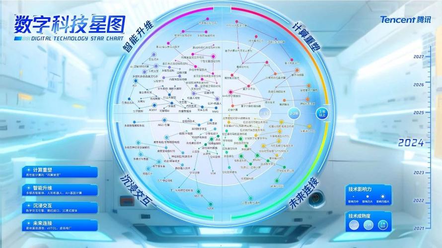 探索梦梦XXⅩBBB2的奥秘:深入了解其功能与应用场景,助你全面掌握最新科技趋势