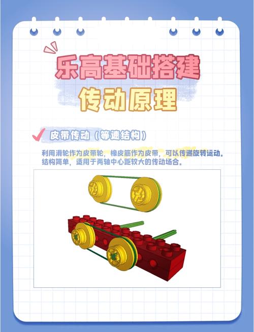 乐高无限为什么创造模式玩不了,资源管理视角下的深度解析