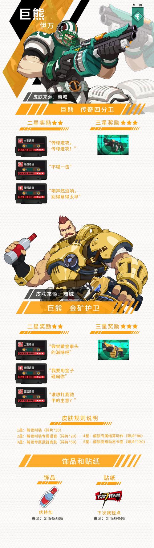 王牌战士贴纸有什么用,资源管理深度解析