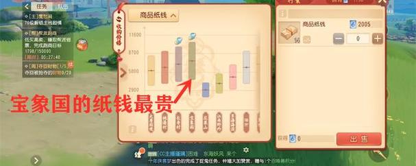 梦幻西游三维版跑商秘籍,如何快速致富?